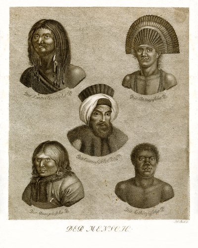 El Humano de German School