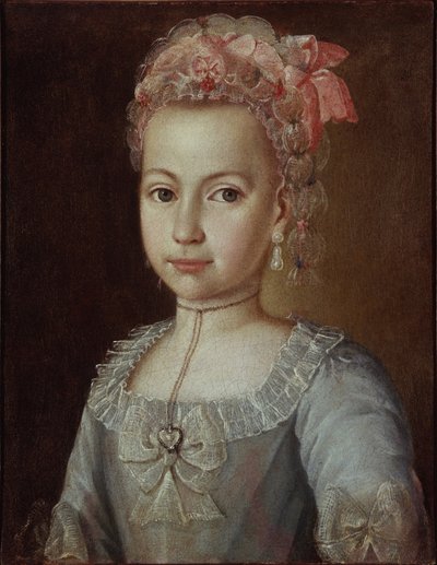 Retrato de Anna Lermontova, 1776 de Grigory Ostrovsky