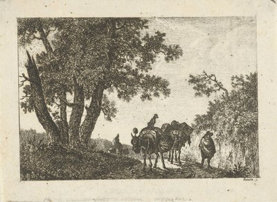 Paisaje con burros y viajeros. de Otto Baron Howen