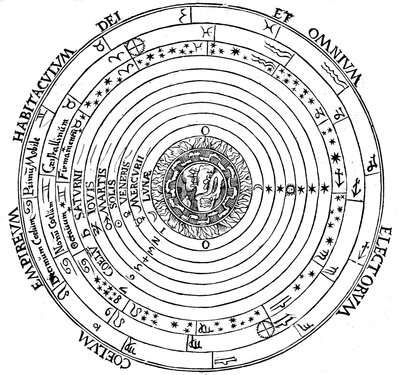 Diagrama que muestra el sistema geocéntrico del universo, 1539 de Petrus Apianus