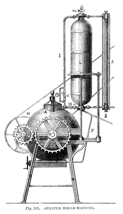 Máquina de pan aireado, 1866 de Unbekannt