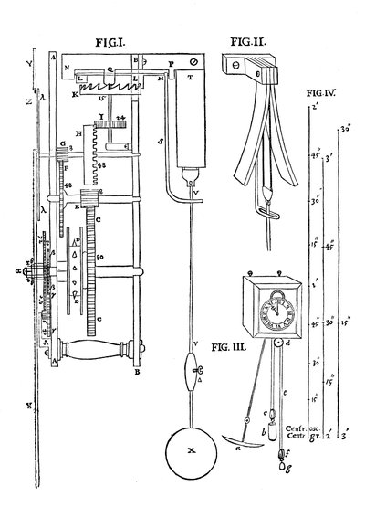 Diseño para un reloj de péndulo, 1673 de Unbekannt