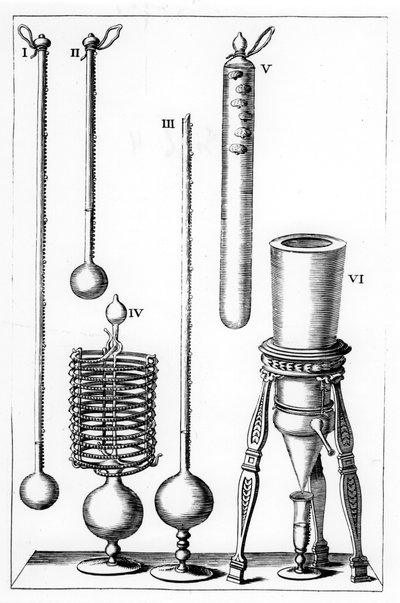 Termómetros tempranos, 1691 de Unbekannt