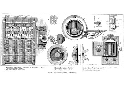 Teléfono de carbono de Edison de Unbekannt