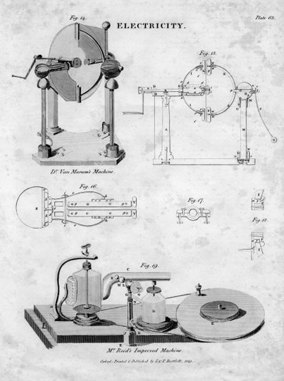 Máquinas electrostáticas de Unbekannt