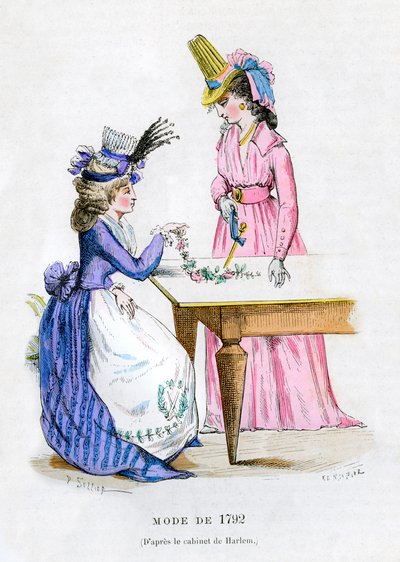 Moda de 1792, 1882-1884 de Unbekannt