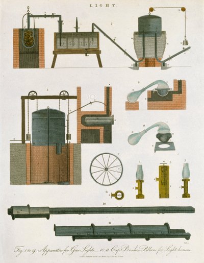 Iluminación de gas, 1814 de Unbekannt