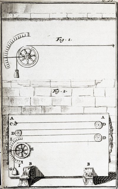 Medición de humedad de Unbekannt