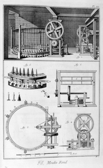 Molino redondo, 1751-1777 de Unbekannt