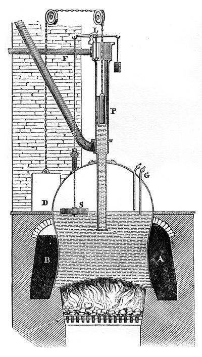 Caldera de vagón de Watts, 1866 de Unbekannt