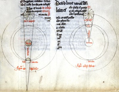 Eclipses de luna y de sol de Unbekannter Künstler