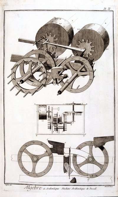 Máquina aritmética de Blaise Pascal de Unknown artist