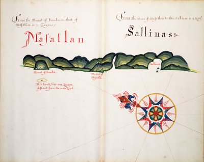 Masatlan y Sallinas de William Hack