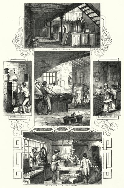 Fabricación de Jabón de William Henry Pike