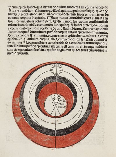 Diagrama astronómico de John Pardon