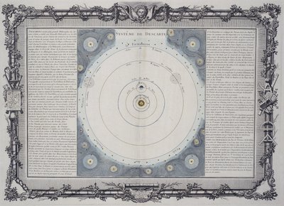 Sistema planetario de Descartes de Frederick (attr. to) Barnard