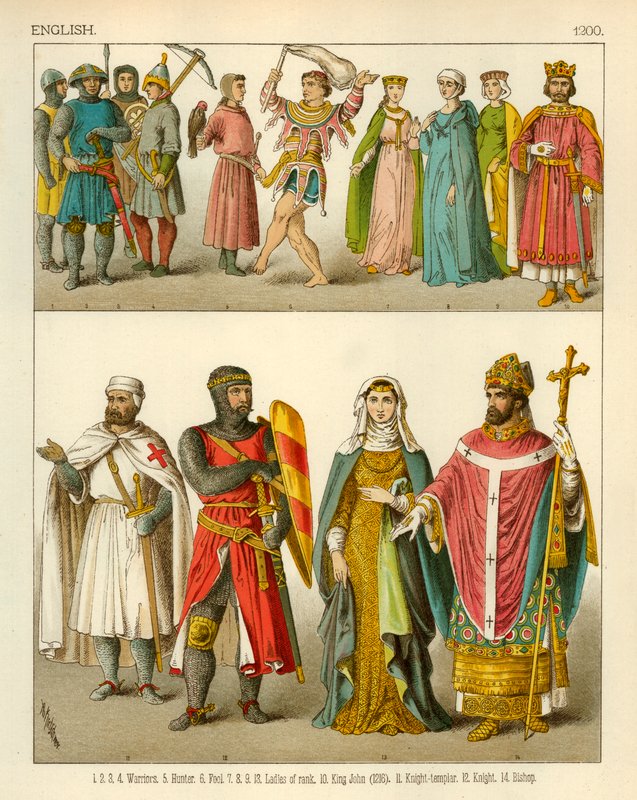 Traje inglés de Albert Kretschmer