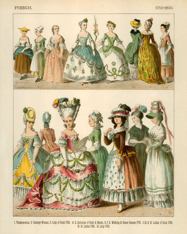 Trajes Franceses 1750-1800 de Albert Kretschmer