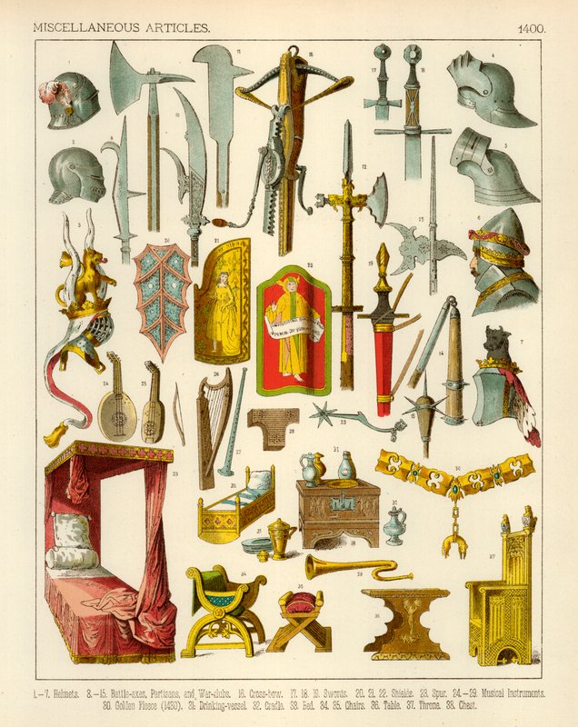 Artículos misceláneos 1400 de Albert Kretschmer