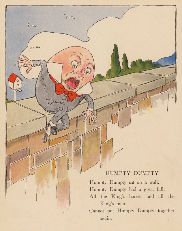 Canción infantil: Humpty Dumpty (litografía en color) de Blanche Fisher Wright