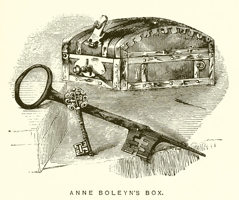 Caja de Ana Bolena de English School