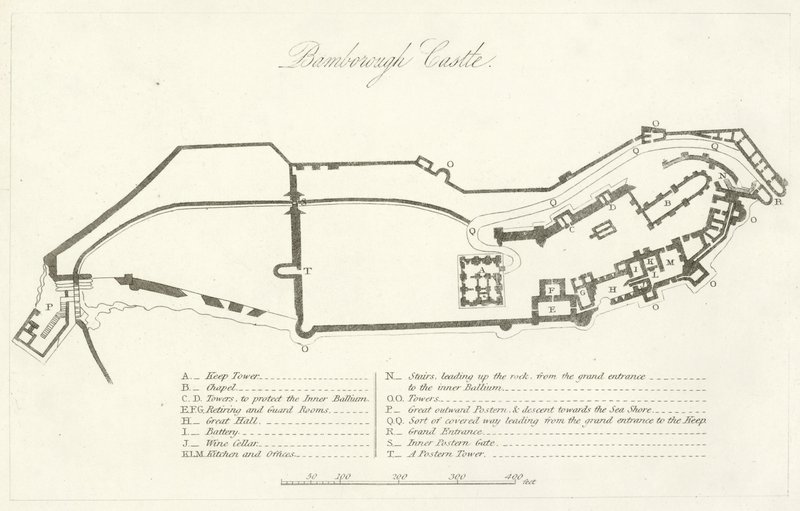 Castillo de Bamborough de English School