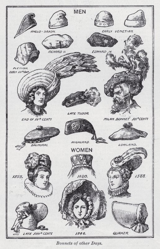 Sombreros de otros días de English School