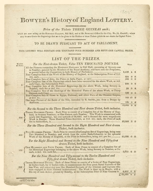 Historia de Inglaterra de Bowyer Lotería de English School