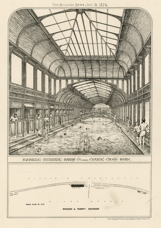 Baños de Charing Cross de English School