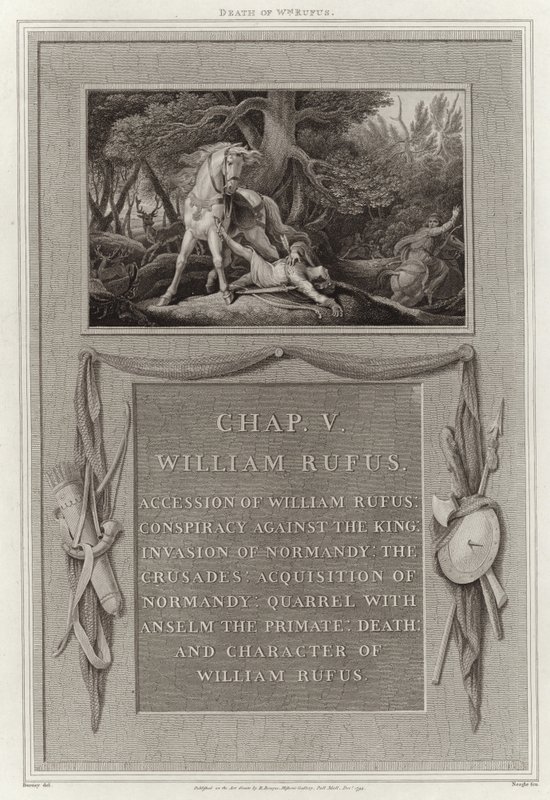 Muerte de Guillermo Rufus de English School