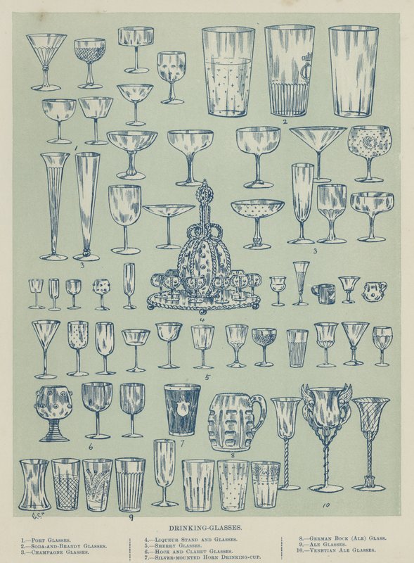 Vasos para beber de English School