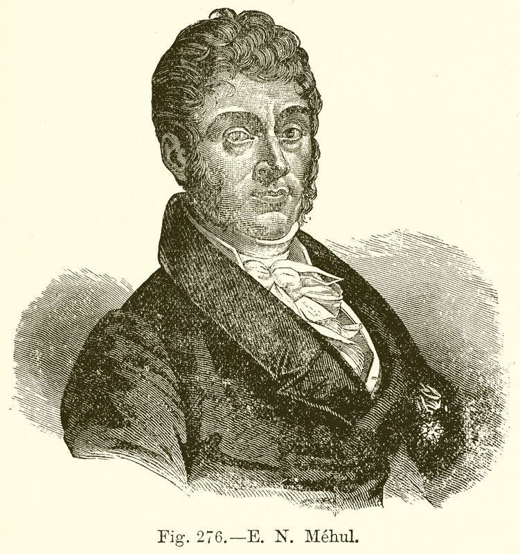 E. N. Mehul de English School