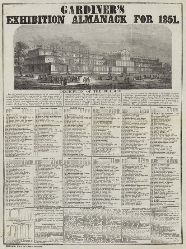 Almanaque de la exposición de Gardiners para 1851 de English School