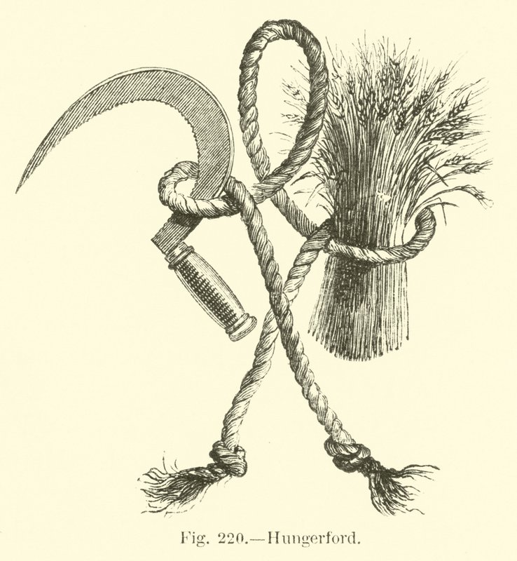 Hungerford de English School