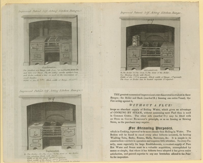 Cocinas automáticas de patente mejorada de English School