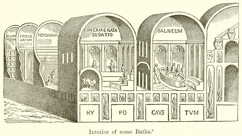 Interior de unos baños de English School