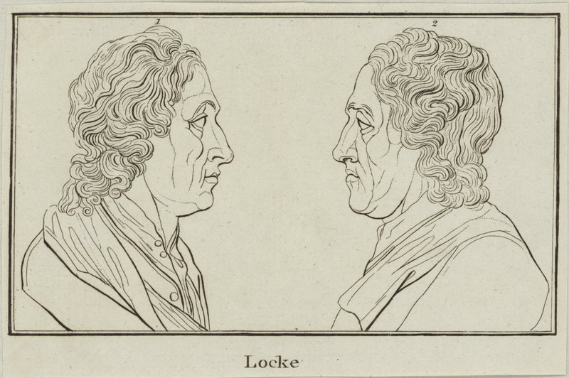 John Locke de English School