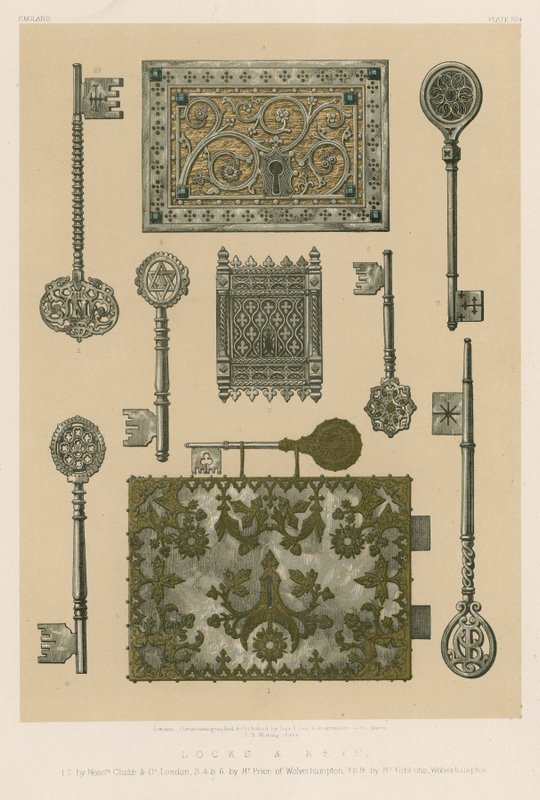 Cerraduras y Llaves de English School