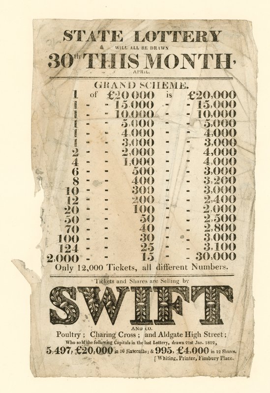 Anuncio de lotería de English School