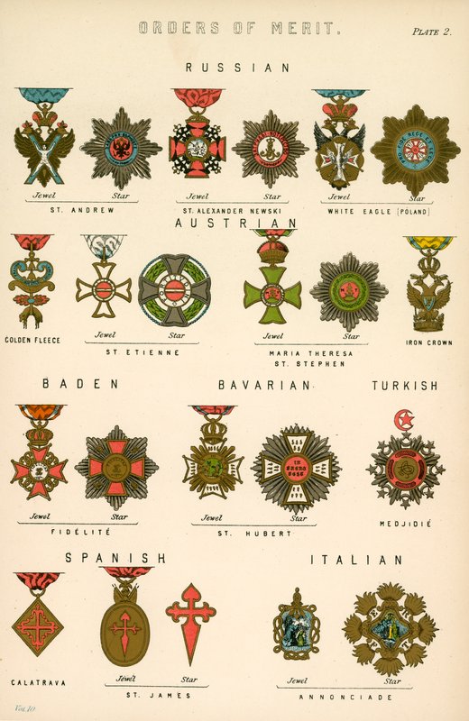 Órdenes de Mérito de English School