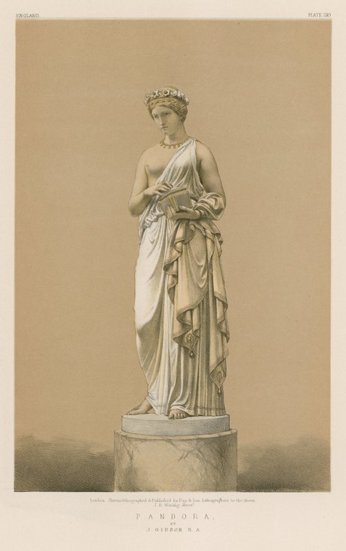 Pandora de English School