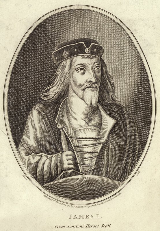 Retrato del Rey Jacobo I de English School