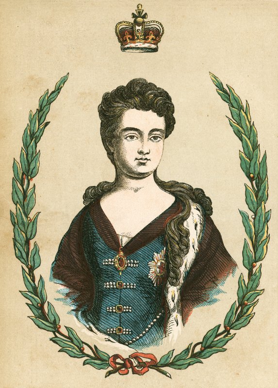 Reina Ana de English School