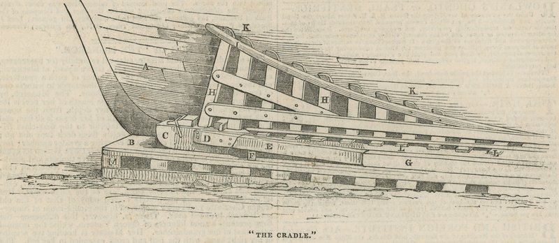 Cuna de barco de English School