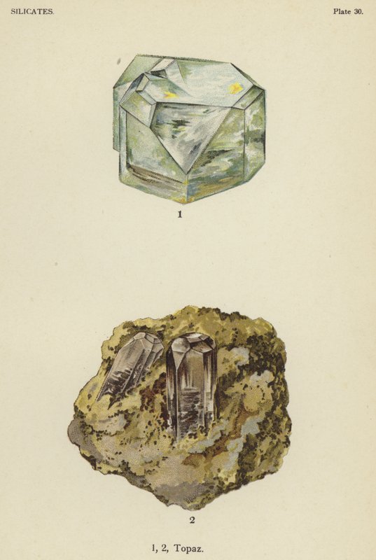 Silicatos, topacio de English School