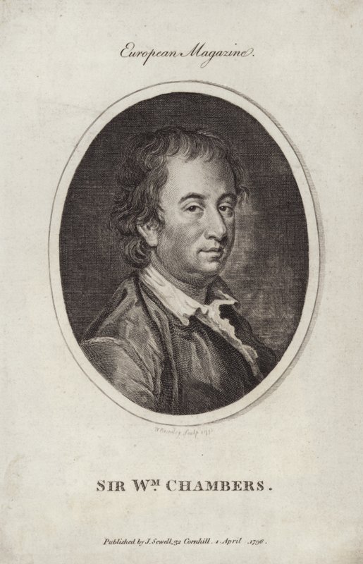 Sir William Chambers de English School