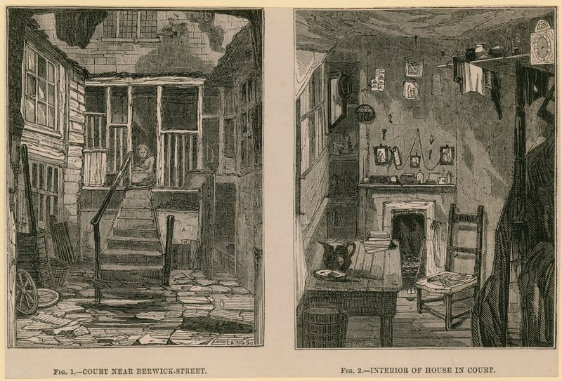 Barrios bajos en Londres de English School