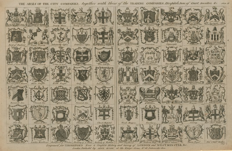 Los escudos de las compañías de la ciudad de English School