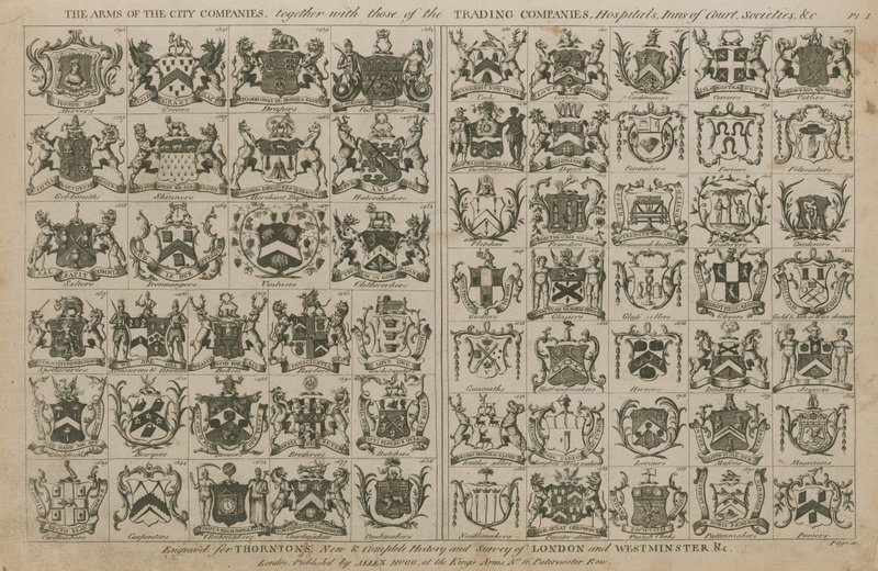 Los escudos de las compañías de la ciudad de English School