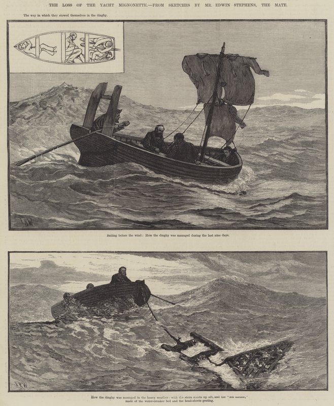 La pérdida del yate Mignonette de English School